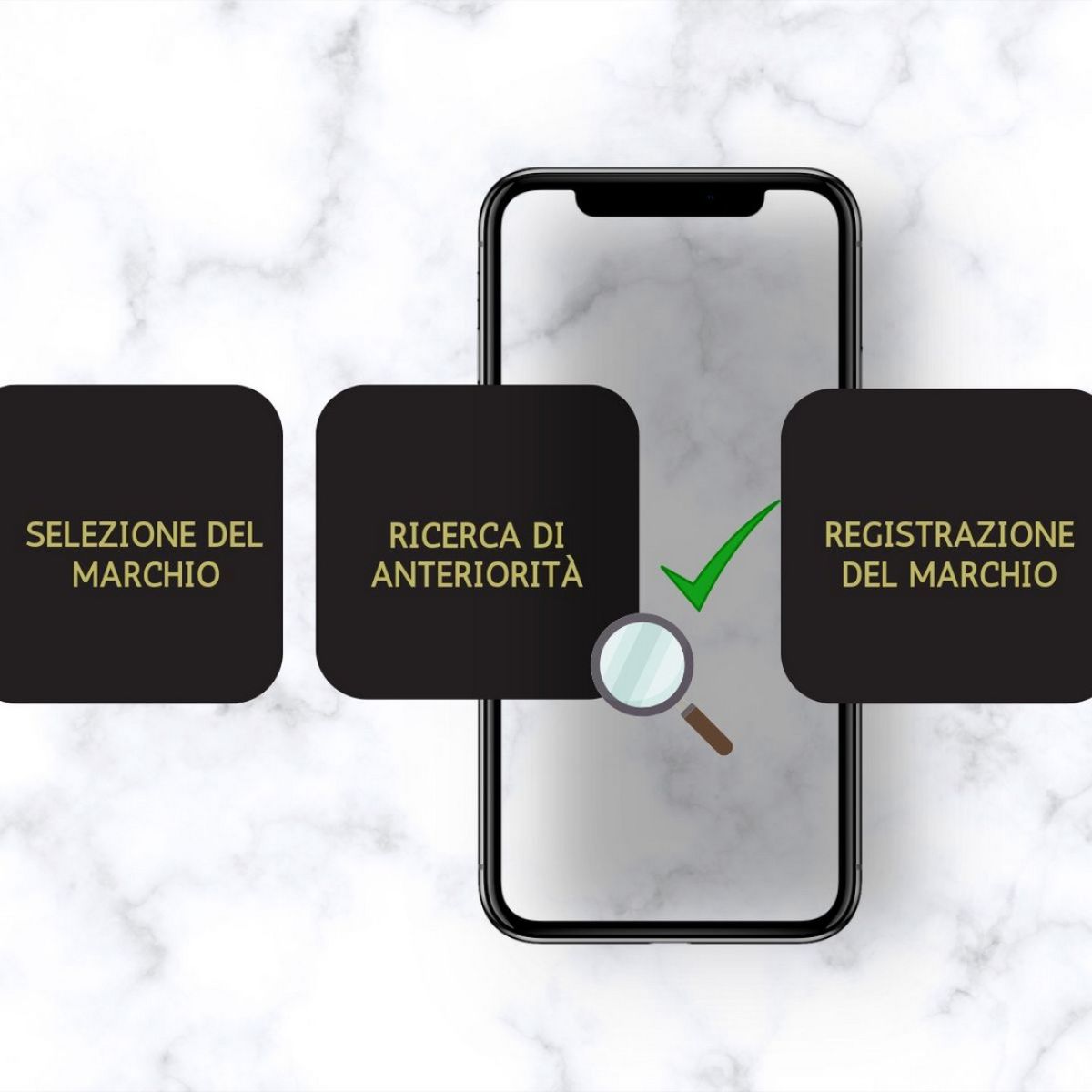 Tutto quello che c’è da sapere per la registrazione di un marchio