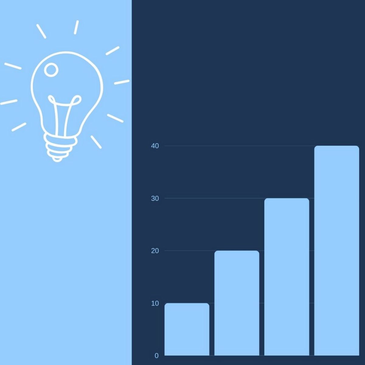 Registrare marchi e brevetti (o altri titoli di Proprietà Intellettuale): i vantaggi per l’azienda